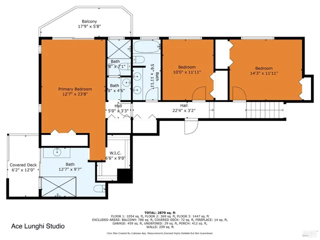 $1,550,000 | 119 Oakmont Avenue, San Rafael, CA 94901