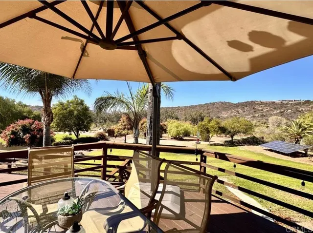 $1,799,997 | 9824 Quail Canyon Road, El Cajon, CA 92021