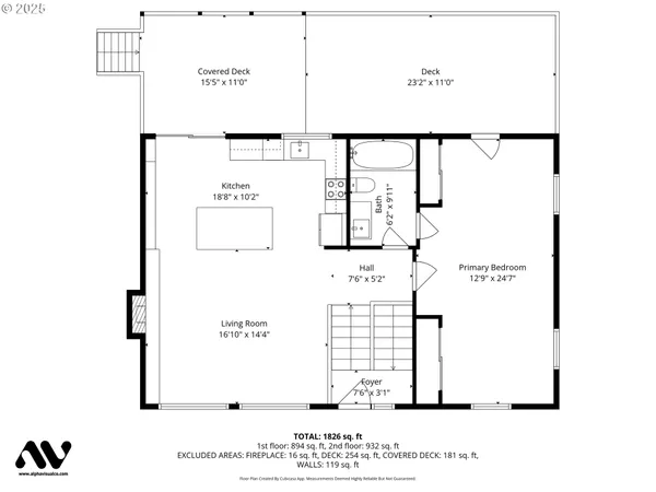 $1,319,000 | 29201 Southeast Hillyard Drive, Boring, OR 97009