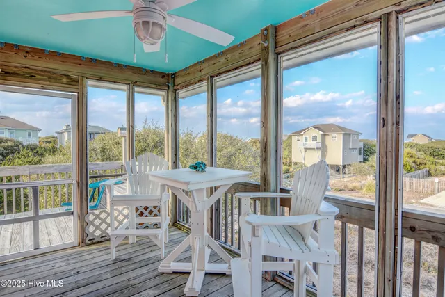 $2,500 | 204 North Anderson Boulevard, Topsail Beach, NC 28445