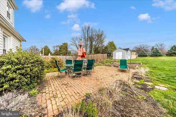 $400,000 | 526 Grant Place, Frederick, MD 21702