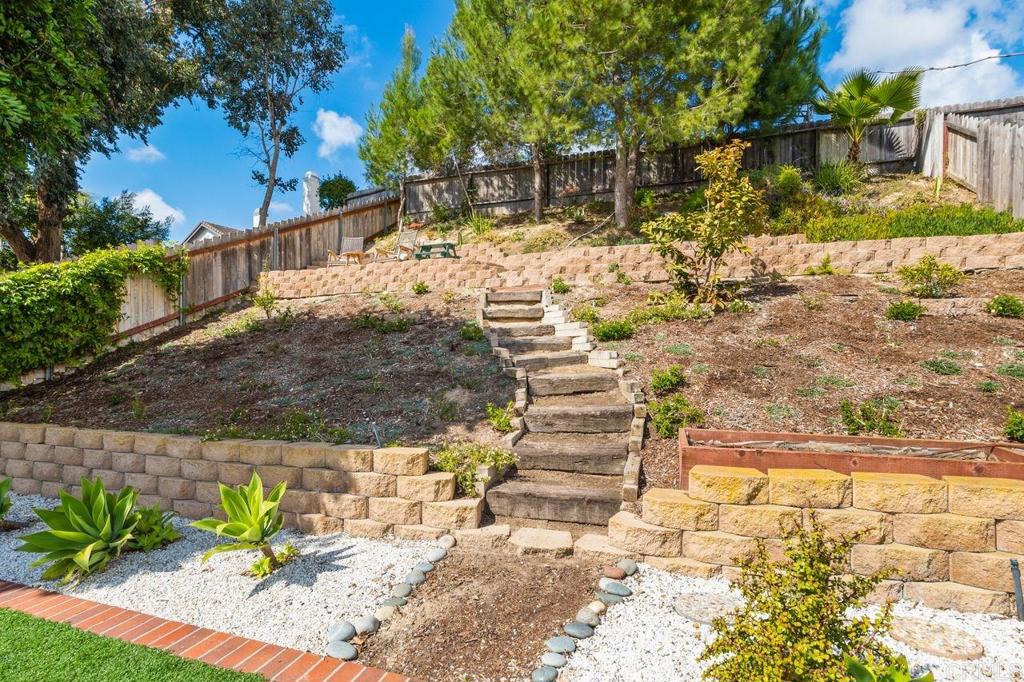 1736 Hill Top Lane Encinitas, CA 92024 - Photo 19 of 41 a view of yard with wooden fence