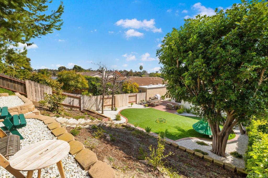 1736 Hill Top Lane Encinitas, CA 92024 - Photo 21 of 41 a view of a swimming pool with a patio