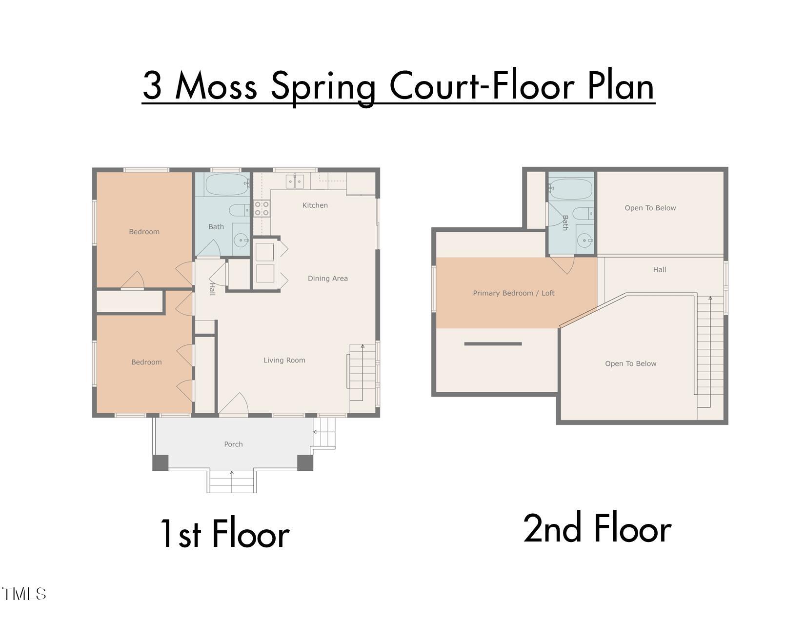 3 Moss Spring Court Durham, NC 27712 - Photo 2 of 46 3-2