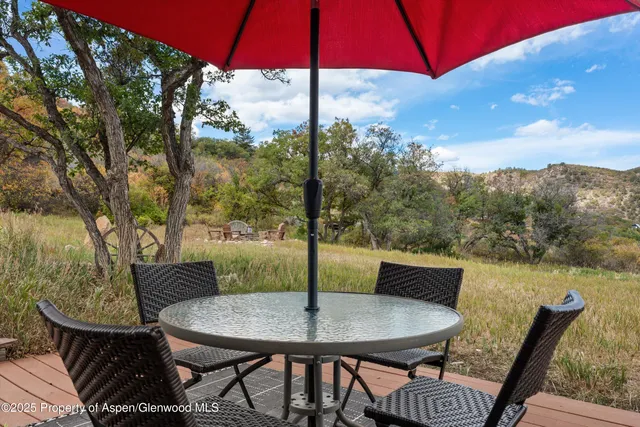 $4,400,000 | 1560 Medicine Bow Road, Aspen, CO 81611