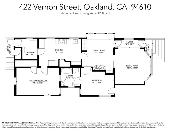 $3,050 | 422 Vernon Street, Oakland, CA 94610