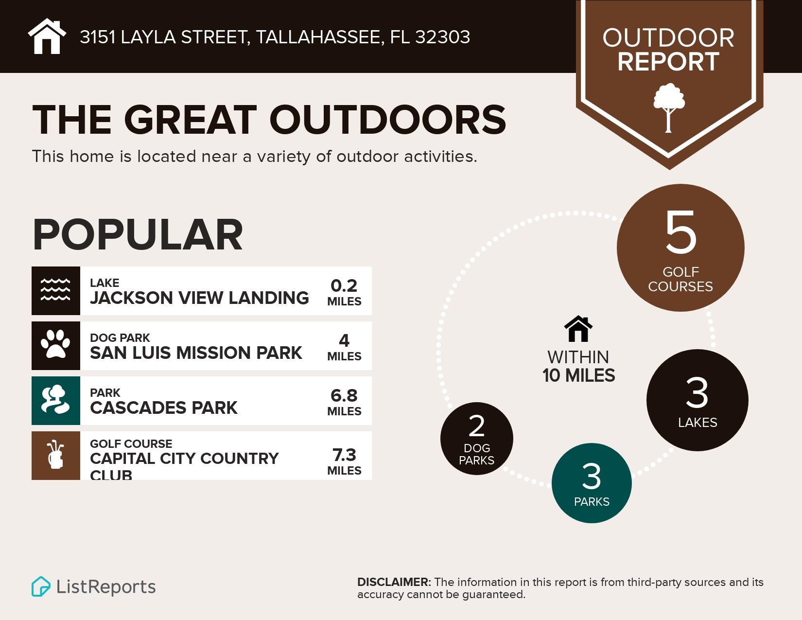 3151 Layla Street Tallahassee, FL 32303 - Photo 4 of 36