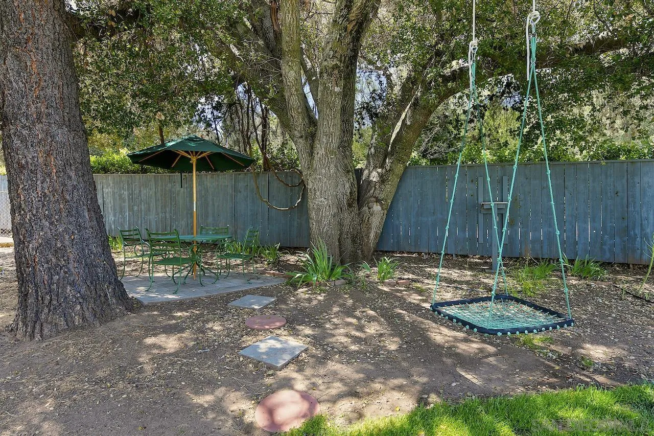 28659 Old Highway 80 Pine Valley, CA 91962 - Photo 38 of 55 a backyard of a house with table and chairs