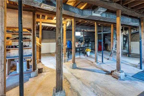 $255,000 | 3685 Emma Avenue, Winston-Salem, NC 27127