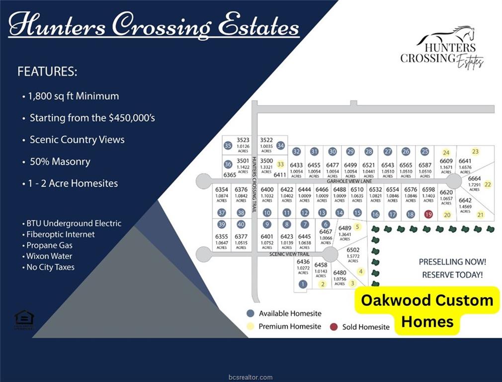 3288 Hunters Crossing Bryan, TX 77808 - Photo 6 of 6