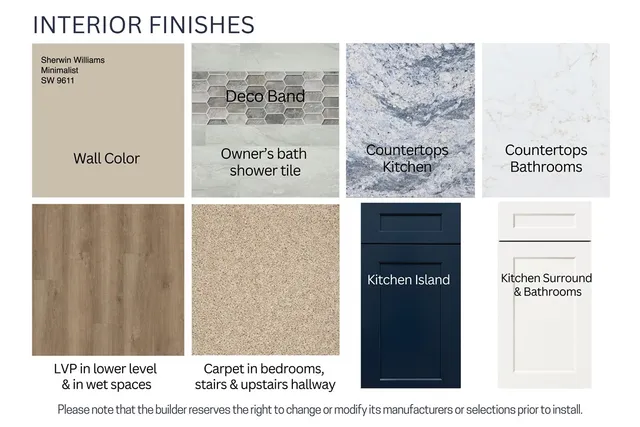 $384,900 | 212 Giles Street, Anderson, SC 29621