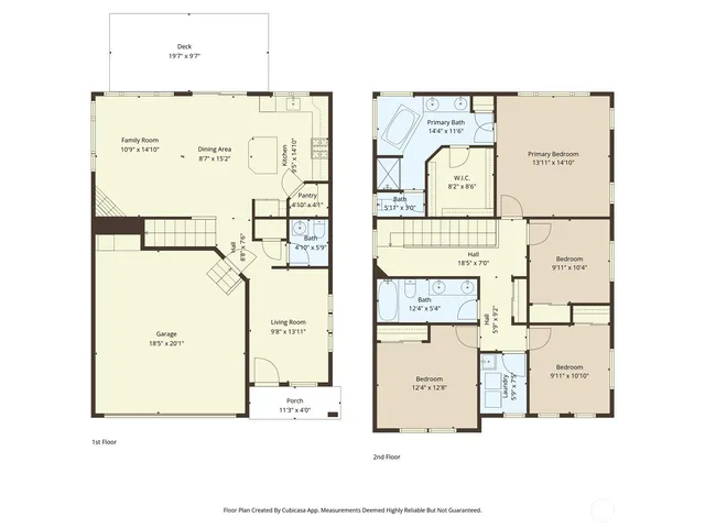 $760,000 | 2814 93rd Place Southeast, Everett, WA 98208