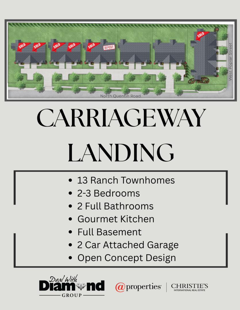 898 North Quentin Road Palatine, IL 60067 - Photo 28 of 28