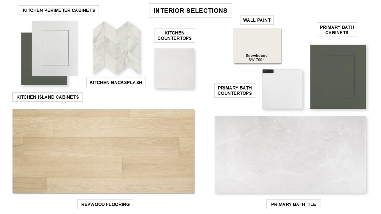 175 High Rock Pass Kyle, TX 78640 - Photo 28 of 39