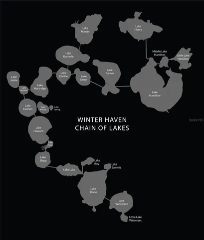 $1,549,000 | 3824 Gaines Drive, Winter Haven, FL 33884