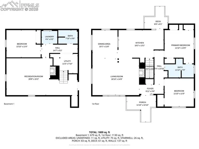 $465,000 | 2005 Mt Washington Avenue, Colorado Springs, CO 80906