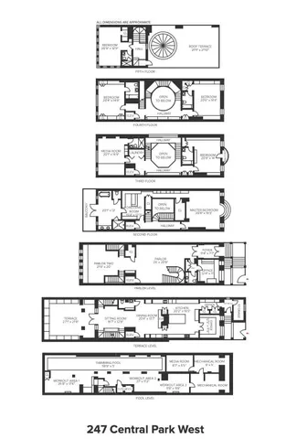$26,995,000 | 247 Central Park West | Upper West Side