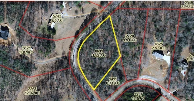 $38,500 | Tbd Holly Springs Road, Mount Airy, NC 27030