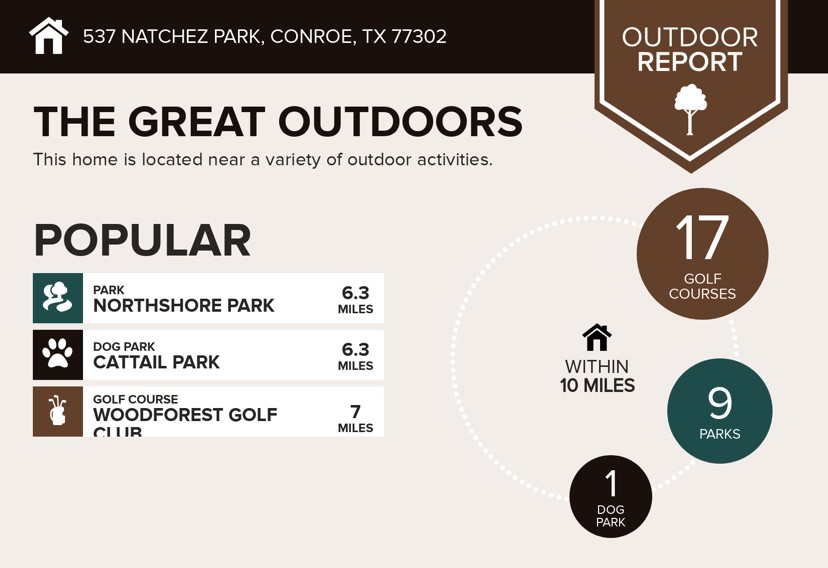 537 Natchez Park Conroe, TX 77302 - Photo 23 of 24
