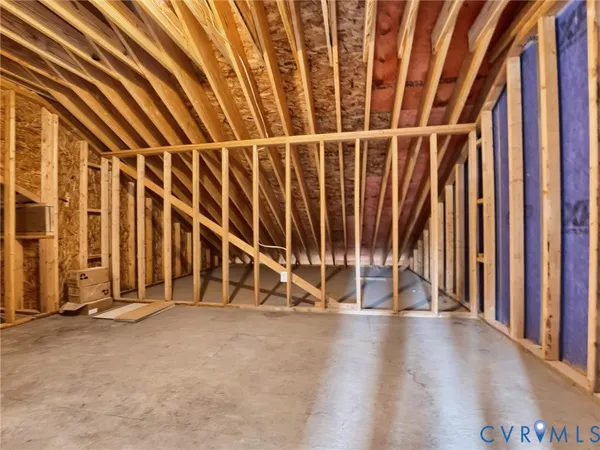 $495,000 | 30305 Victoria Way, Petersburg, VA 23805