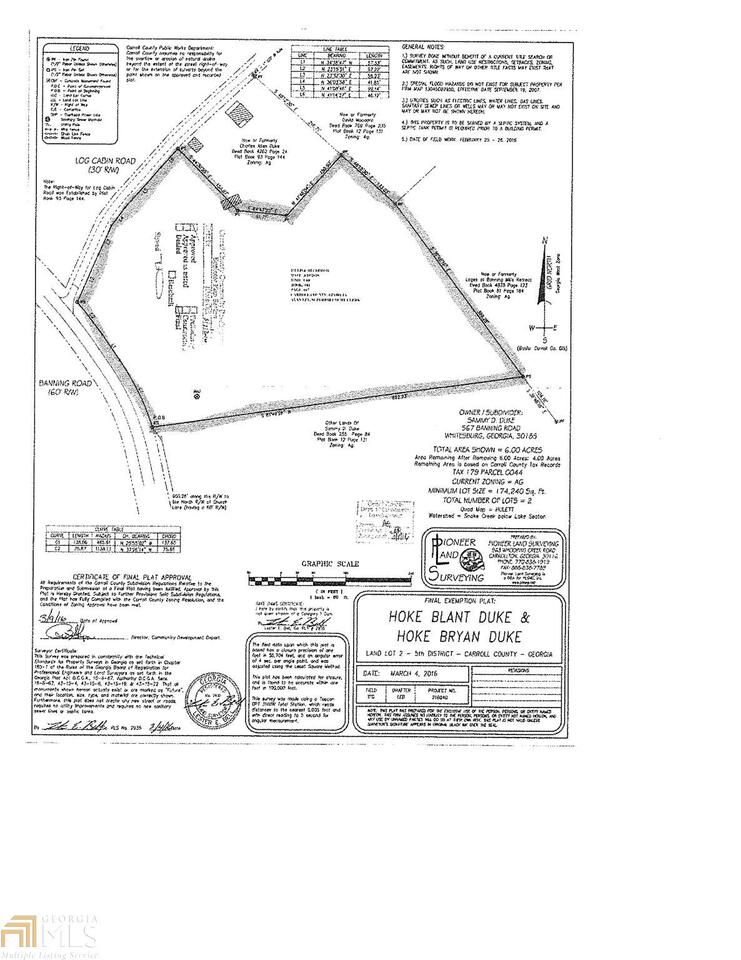 563 Banning Road Whitesburg, GA 30185 - Photo 1 of 1 Gallery Image 1