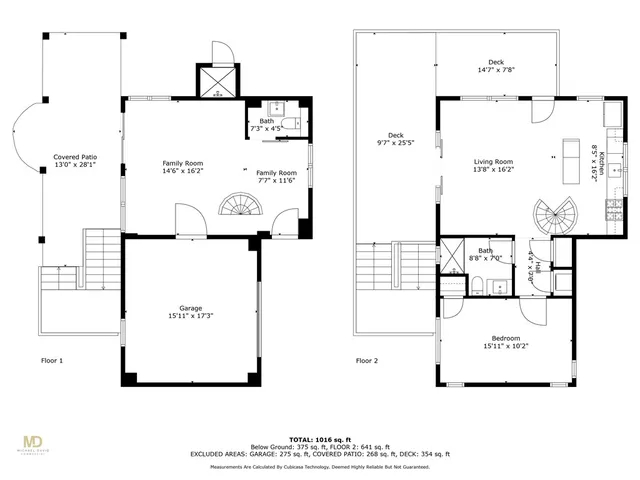 $3,250 | 14 East Pointe Lane, Unit 14, South Kingstown, RI 02879