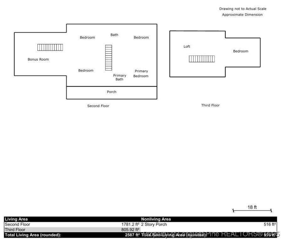 7905 Harps Mill Road Raleigh, NC 27615 - Photo 12 of 13 unknown