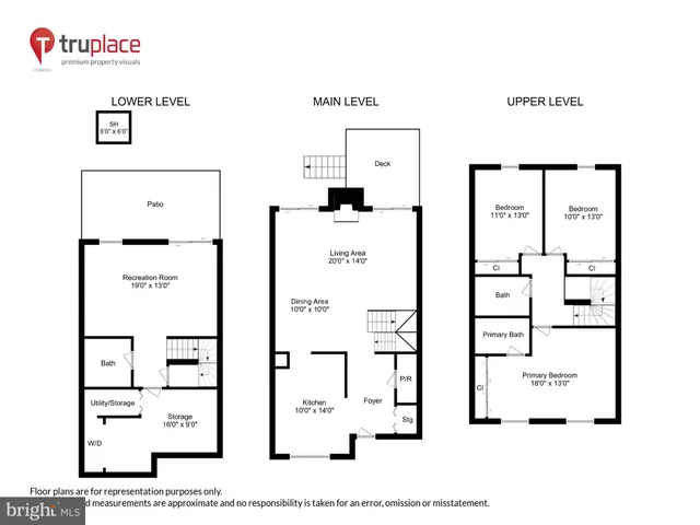 $425,000 | 18605 Glen Willow Way, Germantown, MD 20874