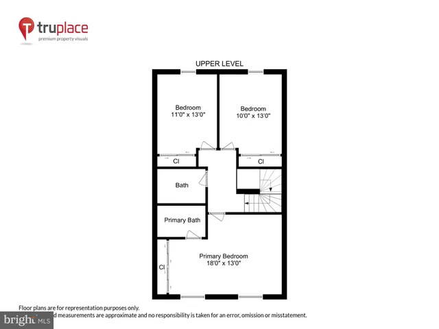 $425,000 | 18605 Glen Willow Way, Germantown, MD 20874
