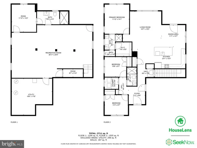 $625,000 | 14057 Berry Hill Road, Elkwood, VA 22718