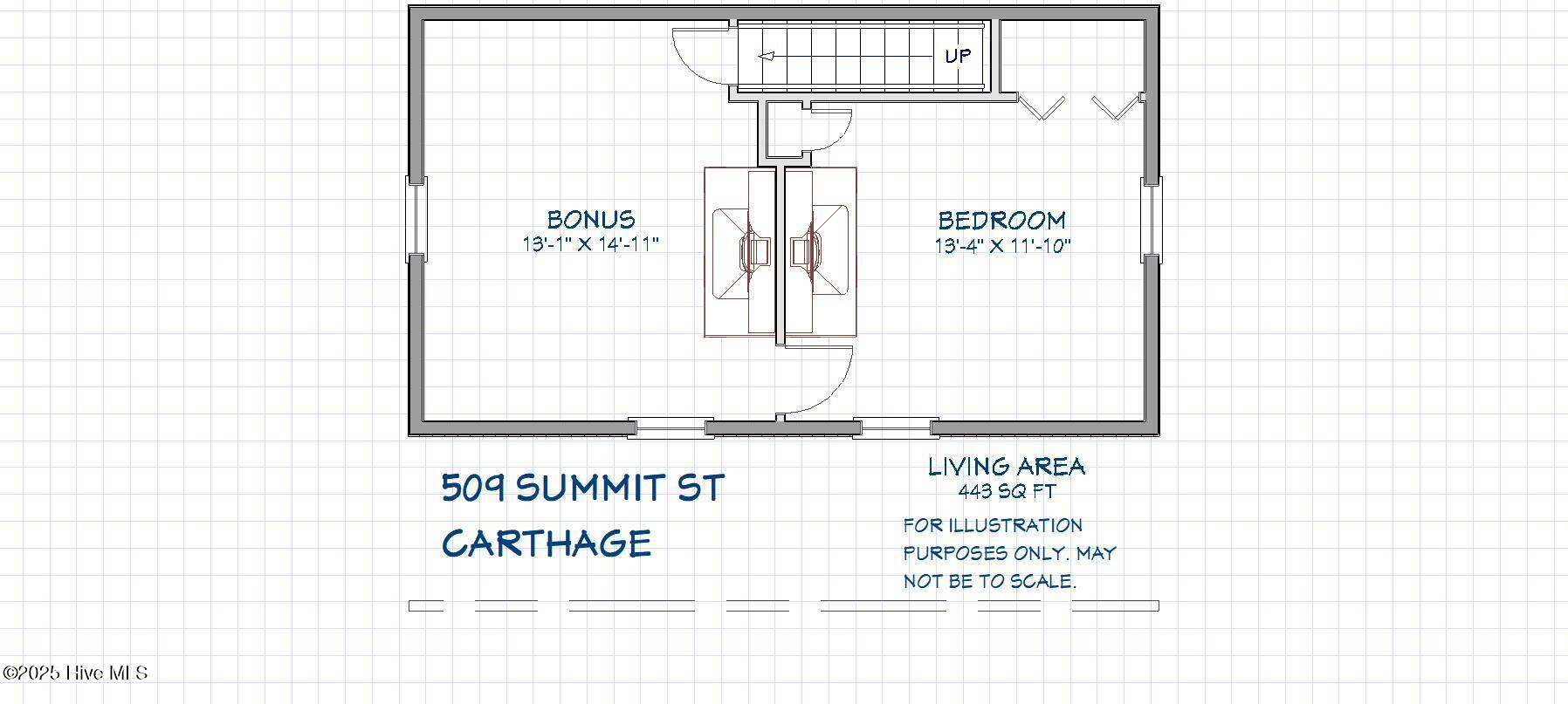 509 Summit Street Carthage, NC 28327 - Photo 30 of 31 summit 509 UPPER