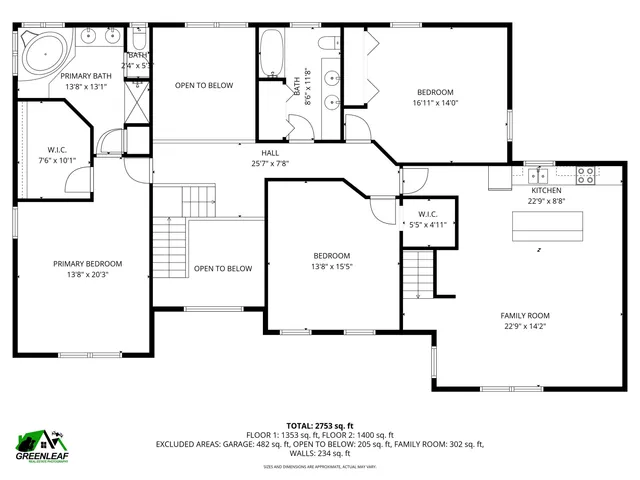 $1,950,000 | 12 Leclair Drive, Hudson, NH 03051