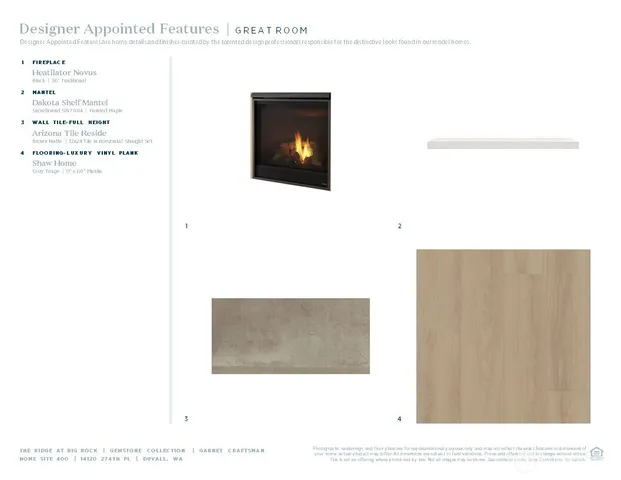 $1,237,000 | 14120 Site 400 274th (site 400) Place Northeast, Duvall, WA 98019