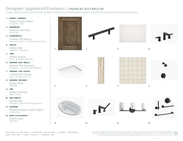 $1,237,000 | 14120 Site 400 274th (site 400) Place Northeast, Duvall, WA 98019