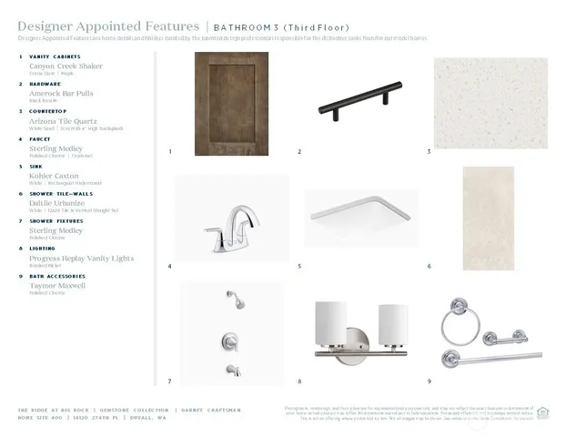 $1,237,000 | 14120 Site 400 274th (site 400) Place Northeast, Duvall, WA 98019