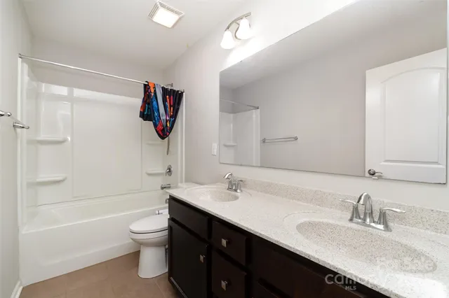 $875,000 | 423 Crisfield Court, York, SC 29745