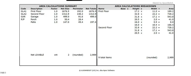 $799,500 | 1420 Briar Chapel Parkway, Chapel Hill, NC 27516