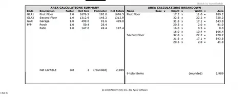 $799,500 | 1420 Briar Chapel Parkway, Chapel Hill, NC 27516