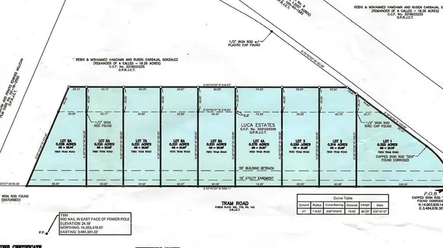 $65,000 | 7880 Tram Road, Beaumont, TX 77713