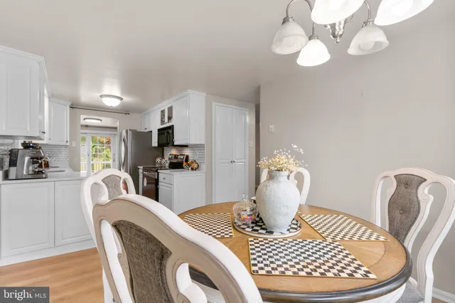 $650,000 | 10153 Cape Ann Drive, Columbia, MD 21046