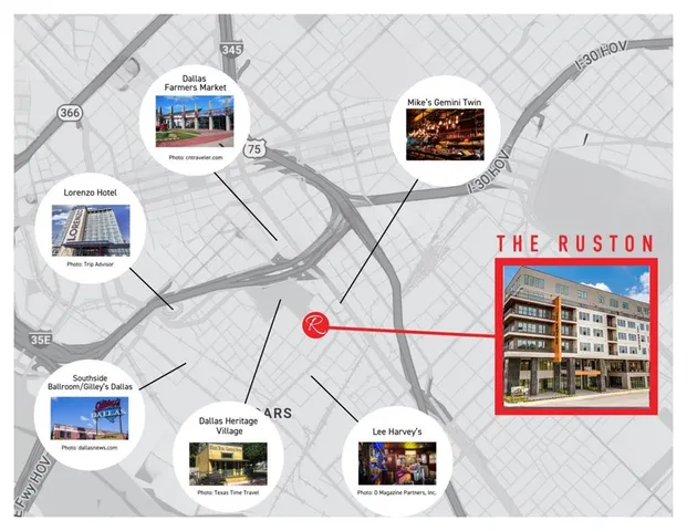 $3,550 | 1900 South Ervay Street, Unit 308, Dallas, TX 75215