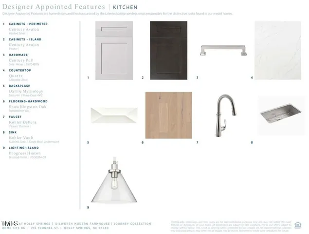 $624,000 | 216 Trunnel Street, Apex, NC 27539