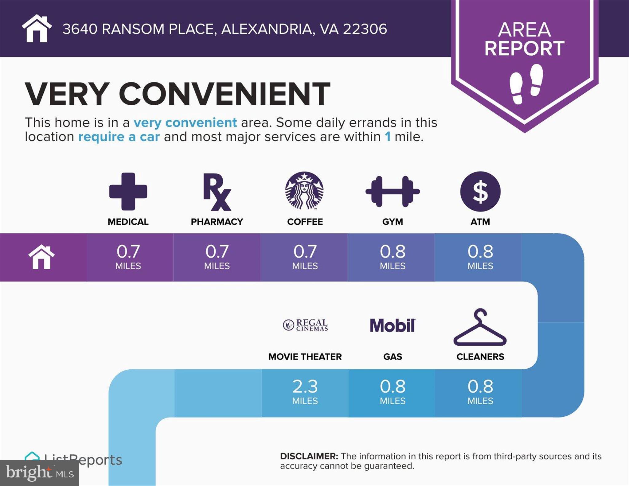 3640 Ransom Place Alexandria, VA 22306 - Photo 42 of 44