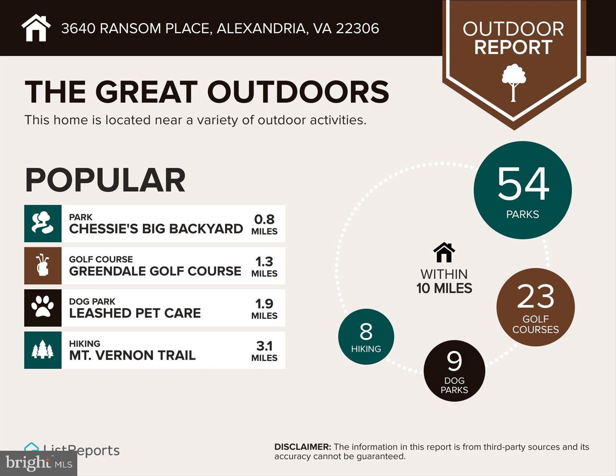 3640 Ransom Place Alexandria, VA 22306 - Photo 43 of 44