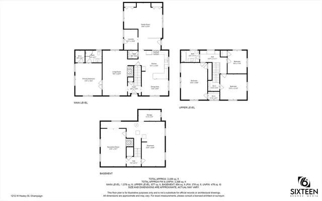 $419,900 | 1212 West Healey Street, Champaign, IL 61821