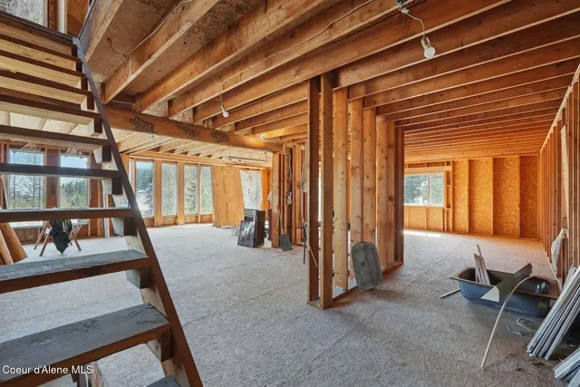 $1,100,000 | 45 Parallel Run, Sandpoint, ID 83864