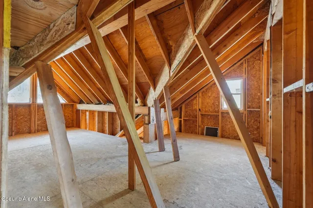 $1,100,000 | 45 Parallel Run, Sandpoint, ID 83864