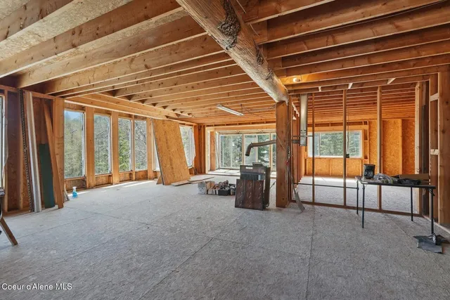 $1,100,000 | 45 Parallel Run, Sandpoint, ID 83864