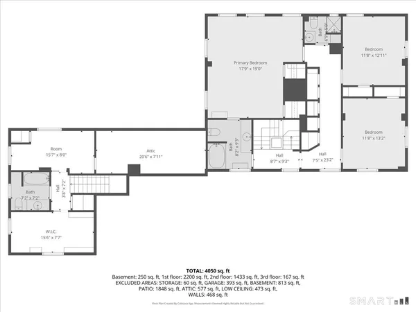 $3,695,000 | 175 North Cove Road, Old Saybrook, CT 06475