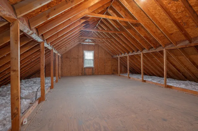 $2,000 | 5665 Old Salem Road, Rockvale, TN 37153